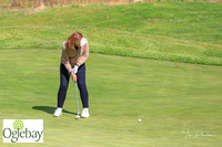 2022 Oglebay Golf-0031